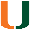 Miami Hurricanes (Bayanlar)