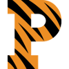 Harvard Crimson (Bayanlar)