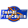 Basket Francavilla U19