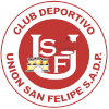 Deportes Iquique