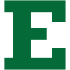 Eastern Michigan Eagles (Bayanlar)