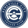Asheville City (Bayanlar)