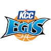  KCC Egis II