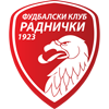 ZFK Radnicki 1923 (Bayanlar)