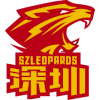 Zhejiang Lions U19
