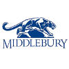 Middlebury Panthers (Bayanlar)