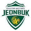 Jeonbuk Hyundai Motors II