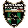 Canberra Juventus U23