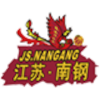 Beijing Normal University (Bayanlar)