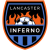 Lancaster Inferno (Bayanlar)