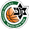 Maccabi Haifa (Bayanlar)