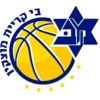Maccabi Kiryat Motzkin