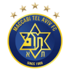 Maccabi ACA (Bayanlar)