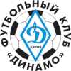 Dynamo-M Kirov