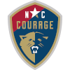 North Carolina Fusion (Women)