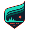 Minnesota Aurora (Bayanlar)