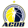 Apabla U20