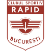 Dinamo Bucuresti