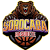 Sorocaba U20