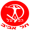 Hapoel Tel Aviv (cyber)