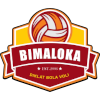 Smanum Bimaloka U19