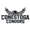 Conestoga College (Bayanlar)