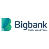 Bigbank Tartu-1 U20