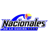Universitarias de Miranda (Women)