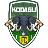Kodagu