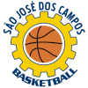 Sao Jose Basketball U22