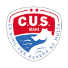 CUS Genova