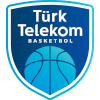 PBC Lokomotiv Kuban