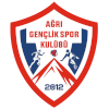 Agri Genclik