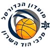 Maccabi Hod Hasharon