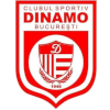 Dinamo Bucuresti U19 (Bayanlar)