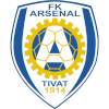 Arsenal Tivat