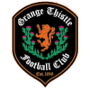 Grange Thistle U23 (Bayanlar)