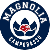 Magnolia Campobasso (Bayanlar)