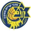 Maccabi Kiryat Motzkin