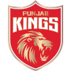 Punjab Kings (cyber)