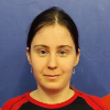Daria Yuzhakova