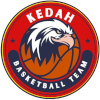 Kedah U21