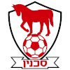 Bnei Sakhnin F.C. U19