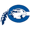 Chowan Hawks (Women)
