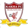 RMC Makassar