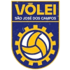 Sirius Sao Jose dos Campos U19 (Bayanlar)
