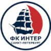 Inter Saint Petersburg