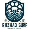 Rizhao Surf