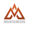 Mohawk College (Bayanlar)