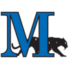 Marian Sabres